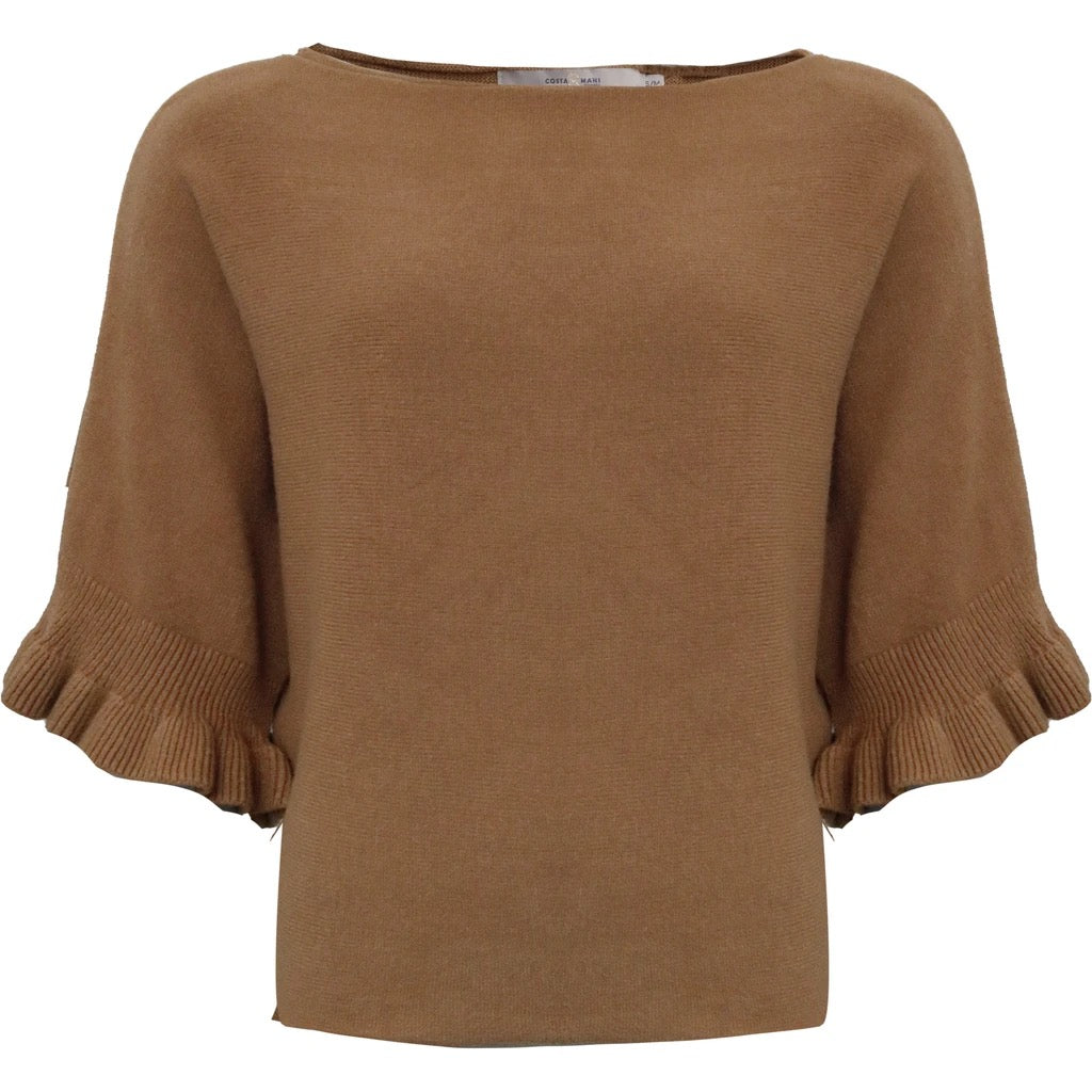 Jimmy Pullover