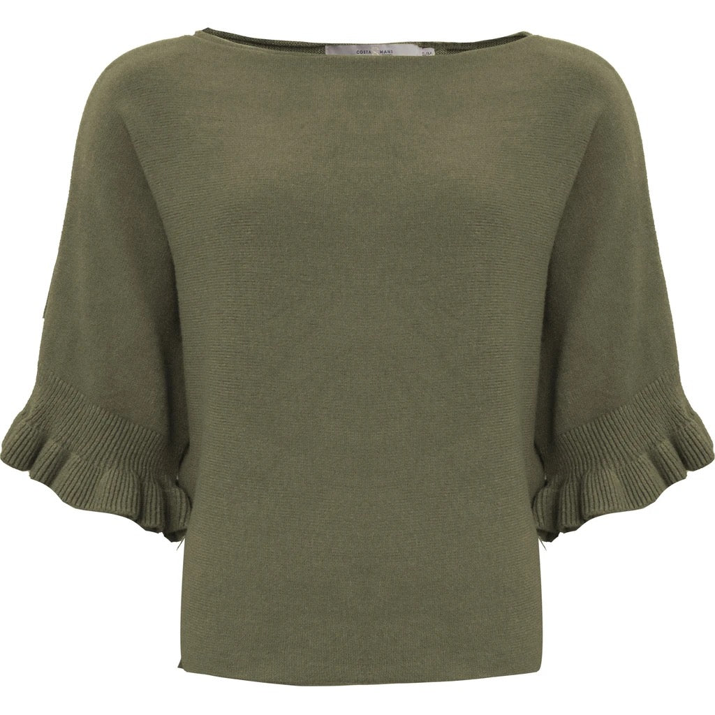 Jimmy Pullover